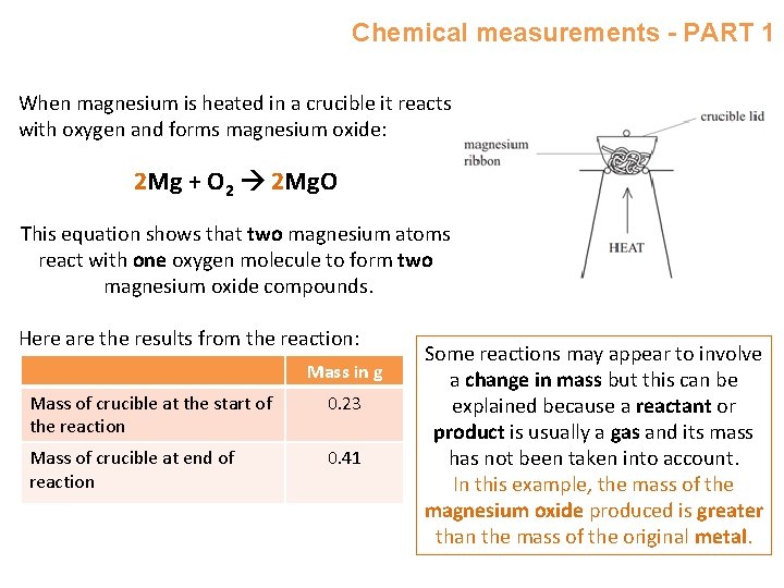 Chemical measurements - PART 1 When magnesium is heated in a crucible it reacts