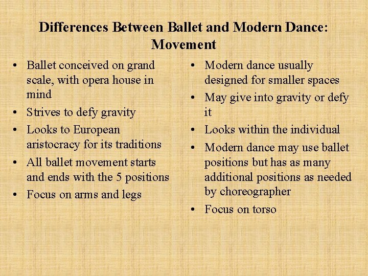 BRIEF HISTORY OF MODERN DANCE By Wendy Oliver