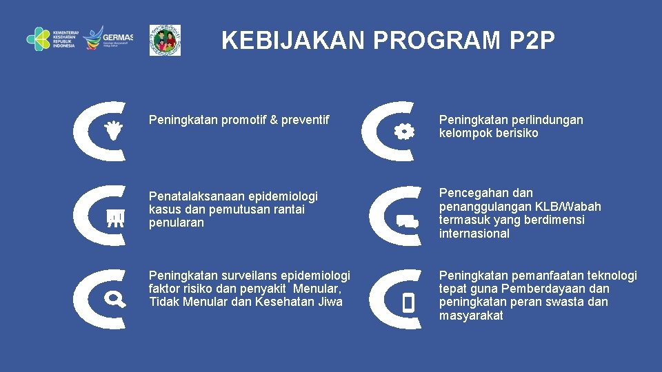 KEBIJAKAN PROGRAM P 2 P Peningkatan promotif & preventif Peningkatan perlindungan kelompok berisiko Penatalaksanaan