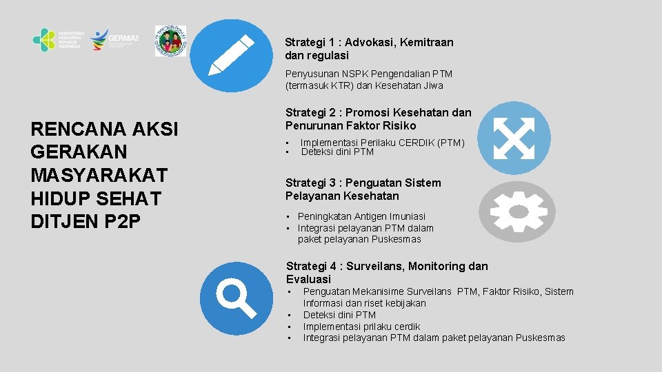 Strategi 1 : Advokasi, Kemitraan dan regulasi Penyusunan NSPK Pengendalian PTM (termasuk KTR) dan