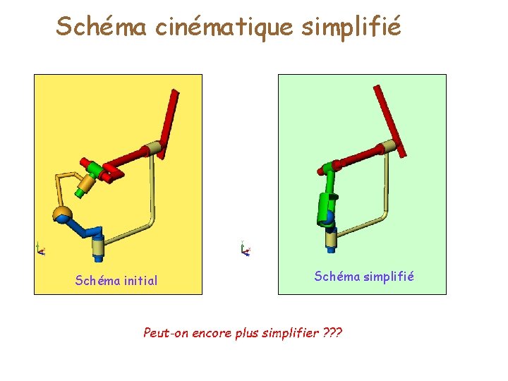 Schéma cinématique simplifié Schéma initial Schéma simplifié Peut-on encore plus simplifier ? ? ?