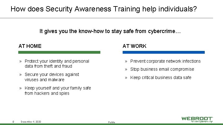 How does Security Awareness Training help individuals? It gives you the know-how to stay