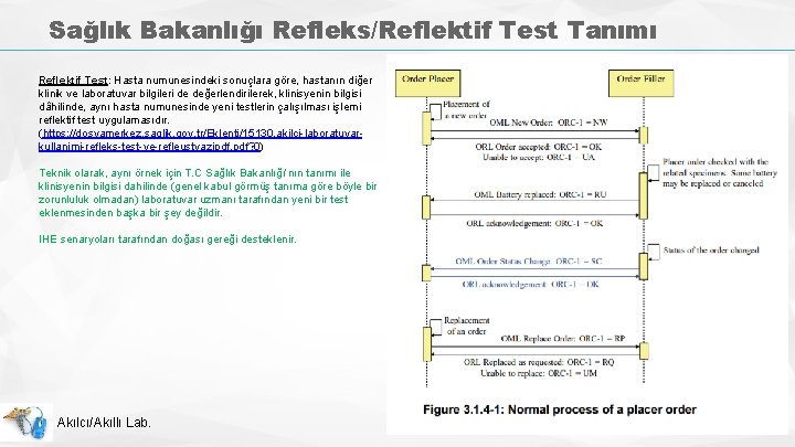 Sağlık Bakanlığı Refleks/Reflektif Test Tanımı Reflektif Test: Hasta numunesindeki sonuçlara göre, hastanın diğer klinik