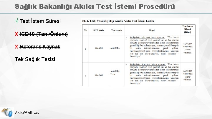 Sağlık Bakanlığı Akılcı Test İstemi Prosedürü √ Test İstem Süresi X ICD 10 (Tanı/Öntanı)