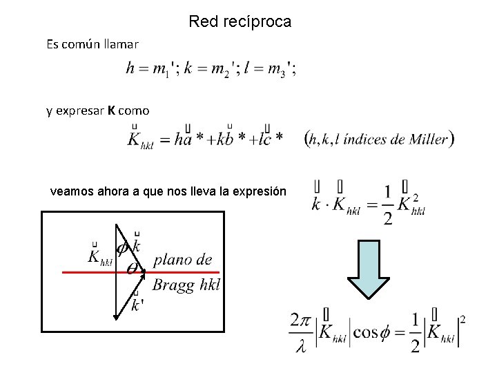Red recíproca Es común llamar y expresar K como veamos ahora a que nos