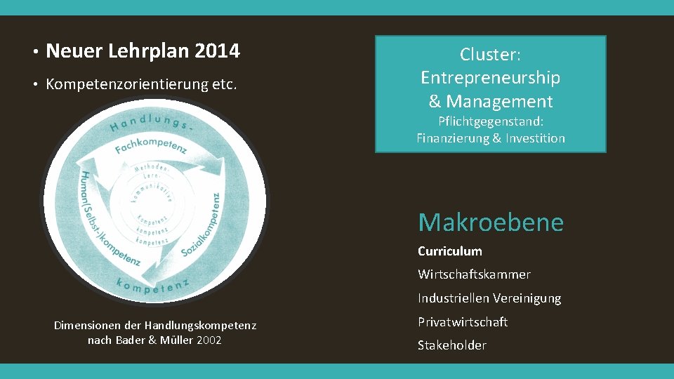  • Neuer Lehrplan 2014 • Kompetenzorientierung etc. Cluster: Entrepreneurship & Management Pflichtgegenstand: Finanzierung