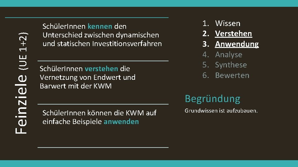 Feinziele (UE 1+2) Schüler. Innen kennen den Unterschied zwischen dynamischen und statischen Investitionsverfahren Schüler.