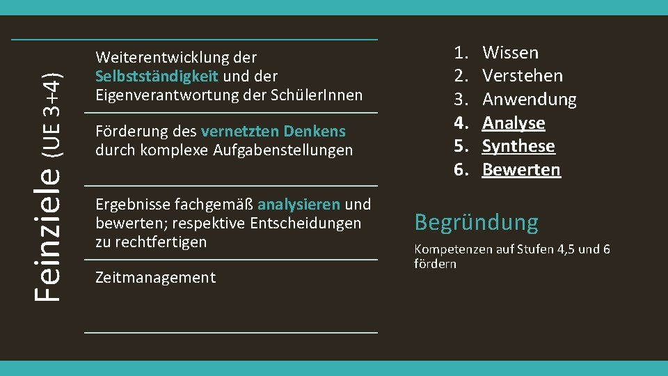 Feinziele (UE 3+4) Weiterentwicklung der Selbstständigkeit und der Eigenverantwortung der Schüler. Innen Förderung des