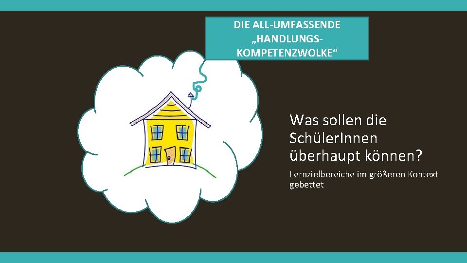 DIE ALL-UMFASSENDE „HANDLUNGSKOMPETENZWOLKE“ Was sollen die Schüler. Innen überhaupt können? Lernzielbereiche im größeren Kontext
