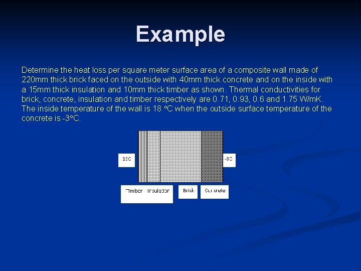 Example Determine the heat loss per square meter surface area of a composite wall