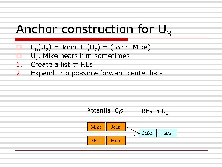 Anchor construction for U 3 o o 1. 2. Cb(U 2) = John. Cf(U