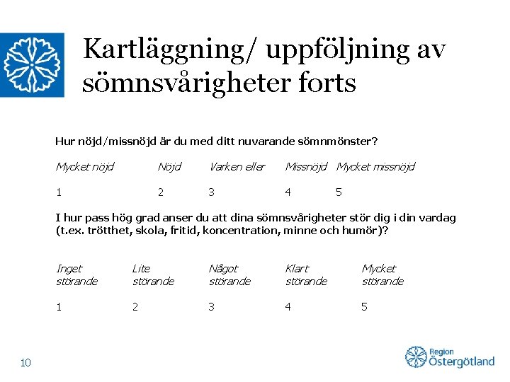 Kartläggning/ uppföljning av sömnsvårigheter forts Hur nöjd/missnöjd är du med ditt nuvarande sömnmönster? Mycket