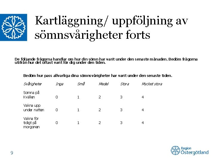 Kartläggning/ uppföljning av sömnsvårigheter forts De följande frågorna handlar om hur din sömn har
