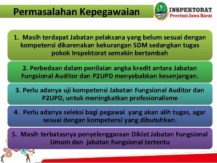 Permasalahan Kepegawaian 1. Masih terdapat Jabatan pelaksana yang belum sesuai dengan kompetensi dikarenakan kekurangan