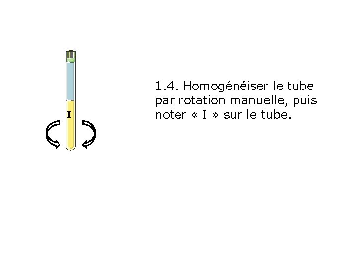 I 1. 4. Homogénéiser le tube par rotation manuelle, puis noter « I »