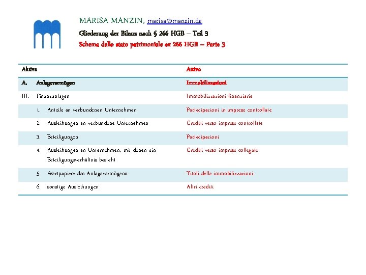 MARISA MANZIN, marisa@manzin. de Gliederung der Bilanz nach § 266 HGB – Teil 3