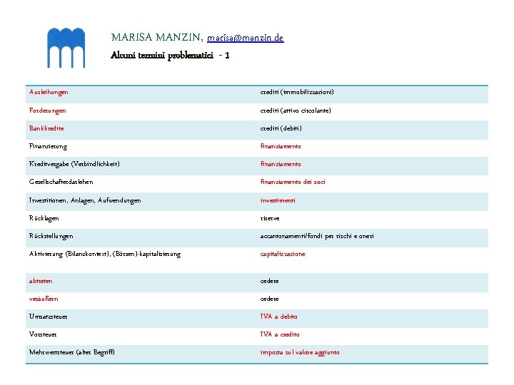 MARISA MANZIN, marisa@manzin. de Alcuni termini problematici - 1 Ausleihungen crediti (immobilizzazioni) Forderungen crediti