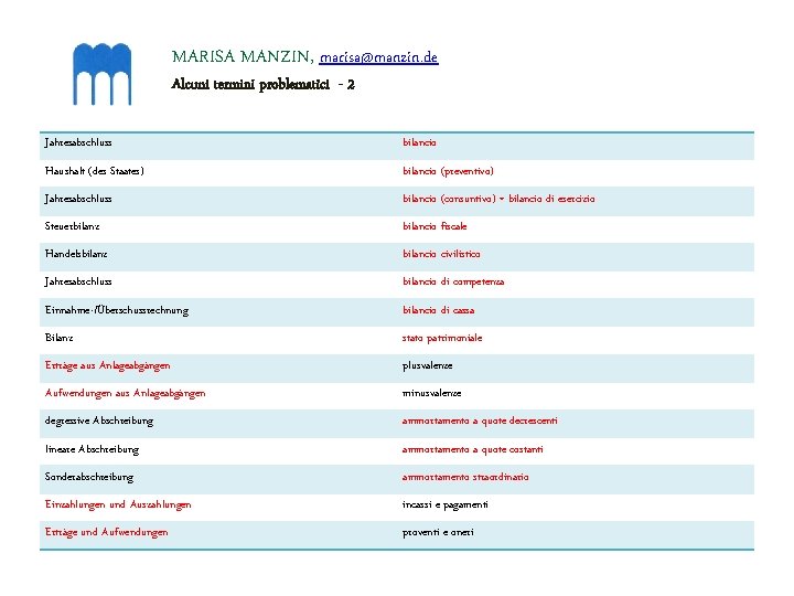 MARISA MANZIN, marisa@manzin. de Alcuni termini problematici - 2 Jahresabschluss bilancio Haushalt (des Staates)