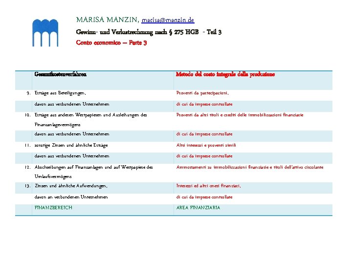 MARISA MANZIN, marisa@manzin. de Gewinn- und Verlustrechnung nach § 275 HGB - Teil 3