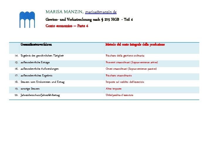 MARISA MANZIN, marisa@manzin. de Gewinn- und Verlustrechnung nach § 275 HGB - Teil 4