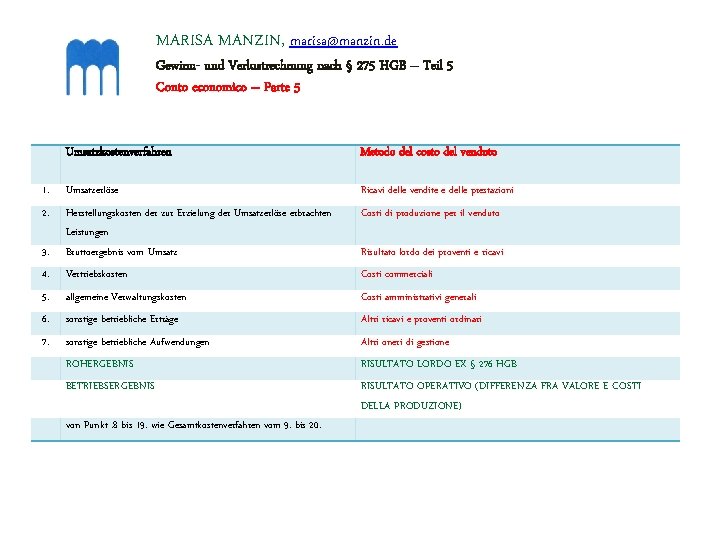 MARISA MANZIN, marisa@manzin. de Gewinn- und Verlustrechnung nach § 275 HGB – Teil 5