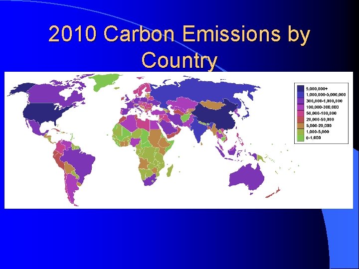 2010 Carbon Emissions by Country 