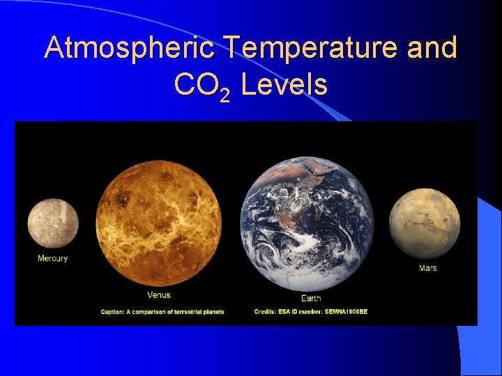 Atmospheric Temperature and CO 2 Levels 