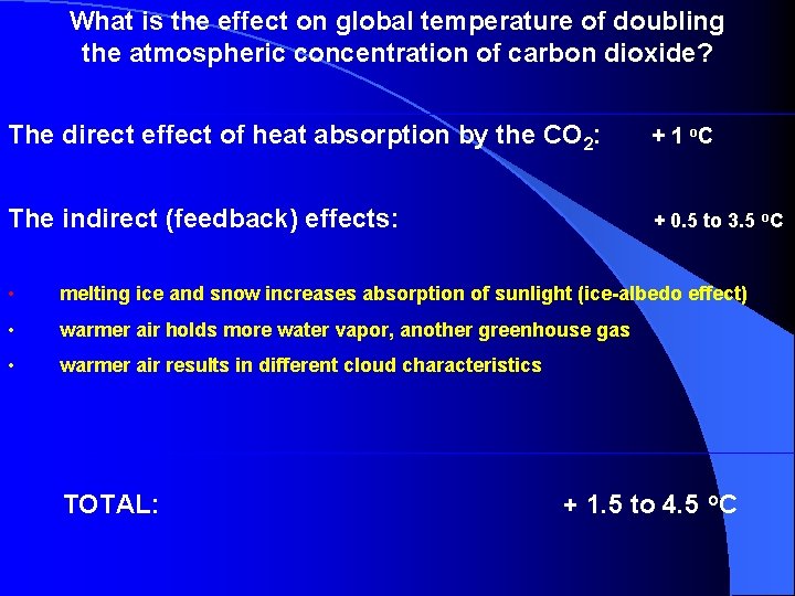 What is the effect on global temperature of doubling the atmospheric concentration of carbon