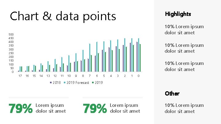 Chart & data points 500 450 400 350 300 250 200 150 100 50