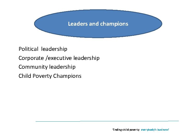 Leaders and champions Political leadership Corporate /executive leadership Community leadership Child Poverty Champions ‘Ending