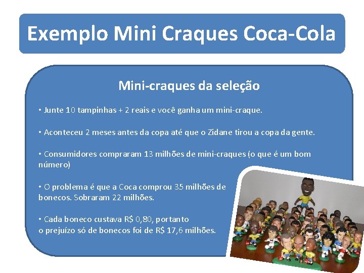 Exemplo Mini Craques Coca-Cola Mini-craques da seleção • Junte 10 tampinhas + 2 reais