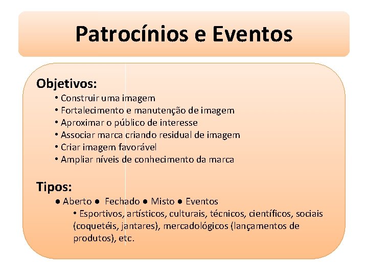 Patrocínios e Eventos Objetivos: • Construir uma imagem • Fortalecimento e manutenção de imagem