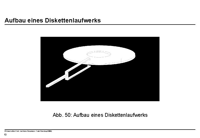  Aufbau eines Diskettenlaufwerks Abb. 50: Aufbau eines Diskettenlaufwerks © Heinz Lothar Grob, Jan-Armin