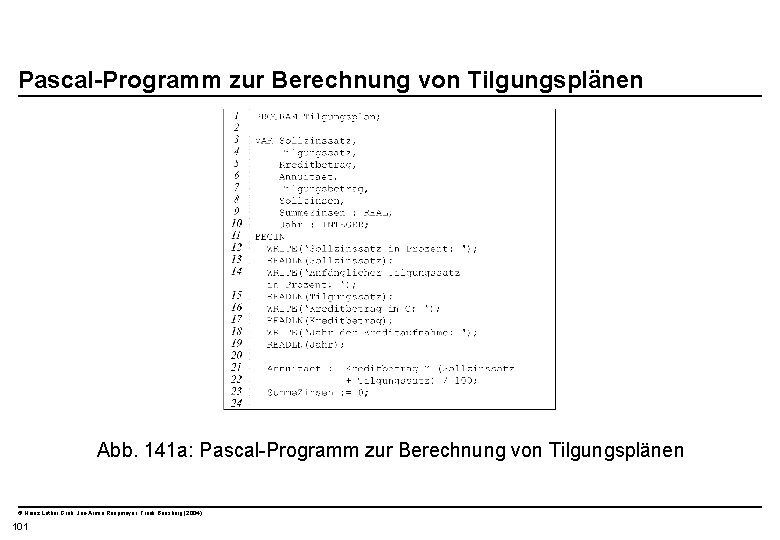  Pascal-Programm zur Berechnung von Tilgungsplänen Abb. 141 a: Pascal-Programm zur Berechnung von Tilgungsplänen