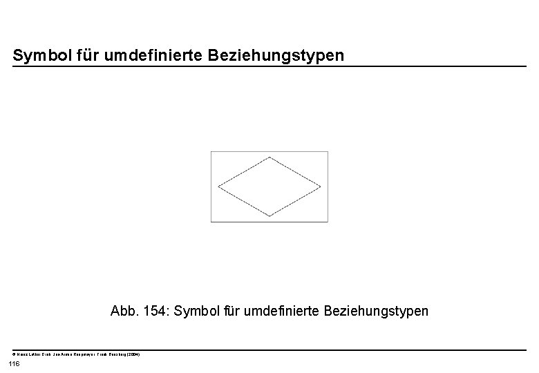  Symbol für umdefinierte Beziehungstypen Abb. 154: Symbol für umdefinierte Beziehungstypen © Heinz Lothar