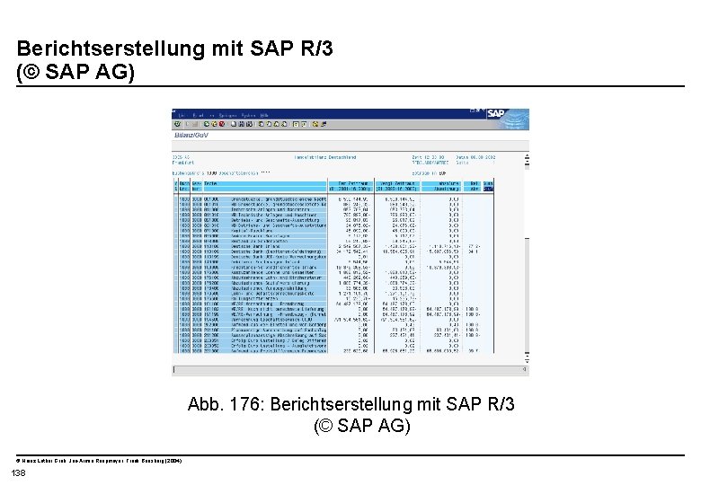  Berichtserstellung mit SAP R/3 (© SAP AG) Abb. 176: Berichtserstellung mit SAP R/3