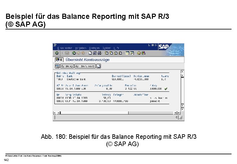  Beispiel für das Balance Reporting mit SAP R/3 (© SAP AG) Abb. 180: