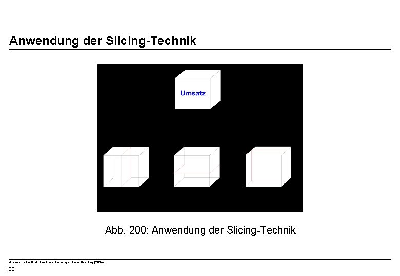  Anwendung der Slicing-Technik Abb. 200: Anwendung der Slicing-Technik © Heinz Lothar Grob, Jan-Armin