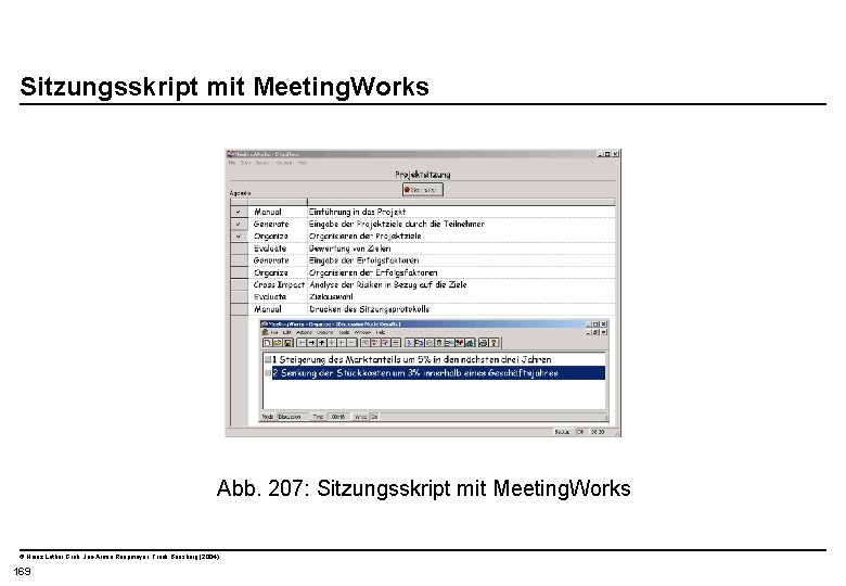  Sitzungsskript mit Meeting. Works Abb. 207: Sitzungsskript mit Meeting. Works © Heinz Lothar