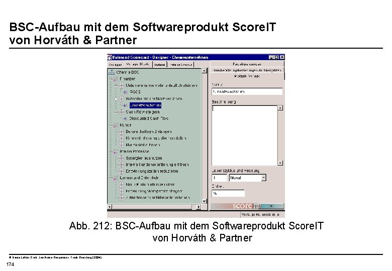  BSC-Aufbau mit dem Softwareprodukt Score. IT von Horváth & Partner Abb. 212: BSC-Aufbau