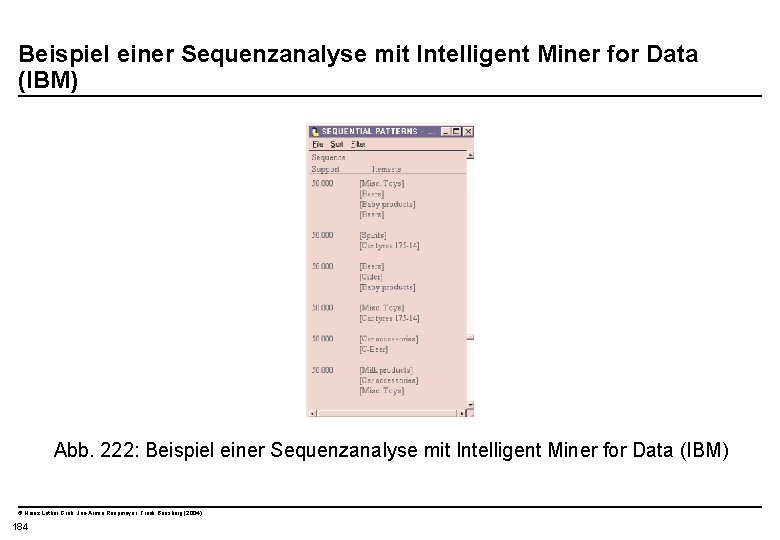  Beispiel einer Sequenzanalyse mit Intelligent Miner for Data (IBM) Abb. 222: Beispiel einer