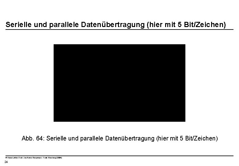  Serielle und parallele Datenübertragung (hier mit 5 Bit/Zeichen) Abb. 64: Serielle und parallele