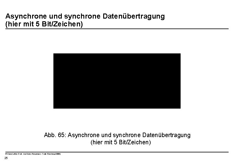  Asynchrone und synchrone Datenübertragung (hier mit 5 Bit/Zeichen) Abb. 65: Asynchrone und synchrone