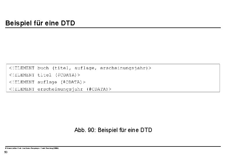  Beispiel für eine DTD Abb. 90: Beispiel für eine DTD © Heinz Lothar