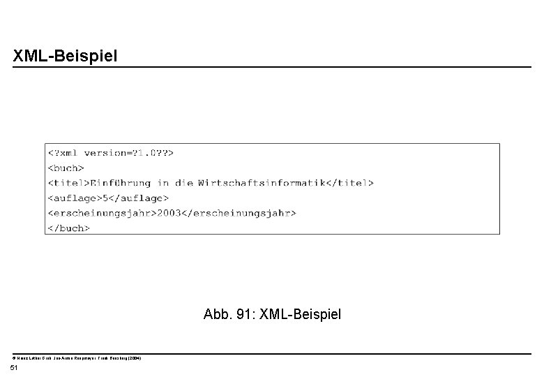  XML-Beispiel Abb. 91: XML-Beispiel © Heinz Lothar Grob, Jan-Armin Reepmeyer, Frank Bensberg (2004)