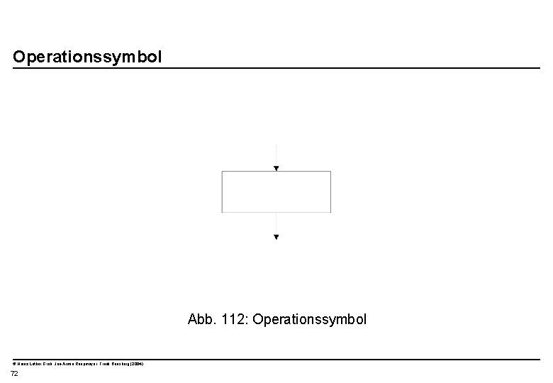  Operationssymbol Abb. 112: Operationssymbol © Heinz Lothar Grob, Jan-Armin Reepmeyer, Frank Bensberg (2004)