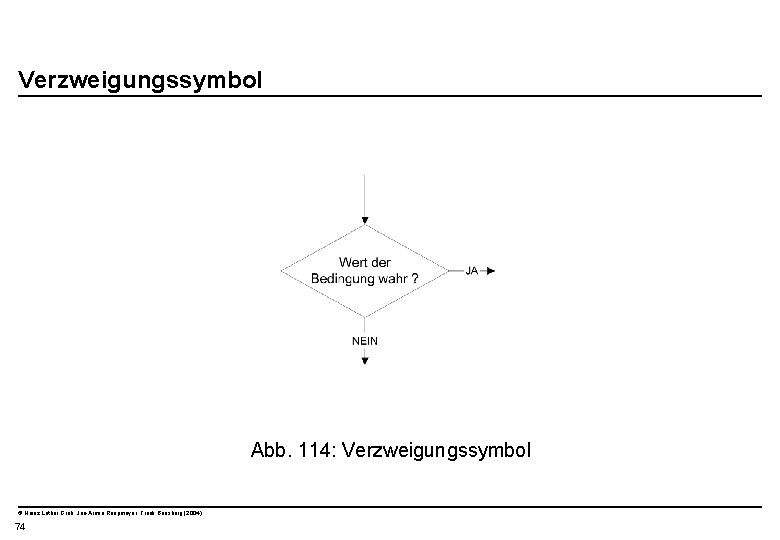  Verzweigungssymbol Abb. 114: Verzweigungssymbol © Heinz Lothar Grob, Jan-Armin Reepmeyer, Frank Bensberg (2004)