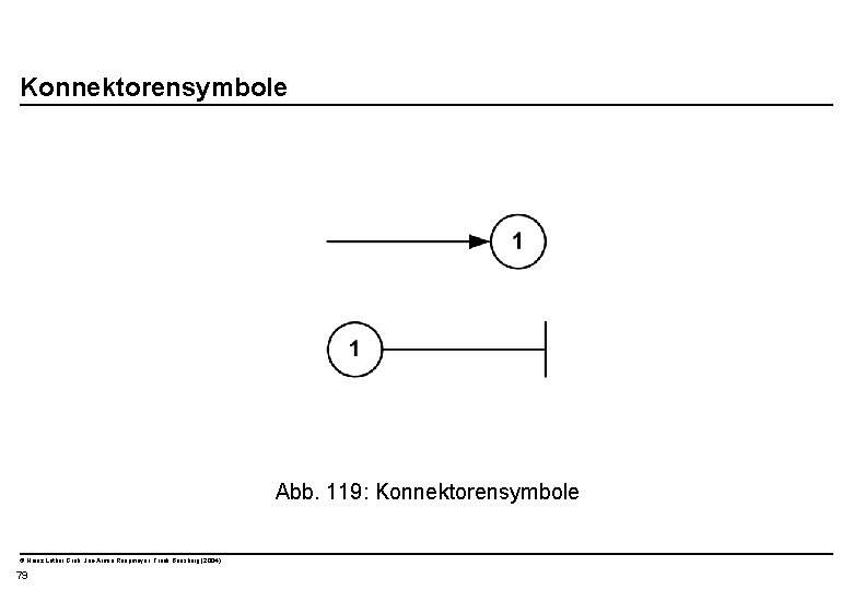  Konnektorensymbole Abb. 119: Konnektorensymbole © Heinz Lothar Grob, Jan-Armin Reepmeyer, Frank Bensberg (2004)