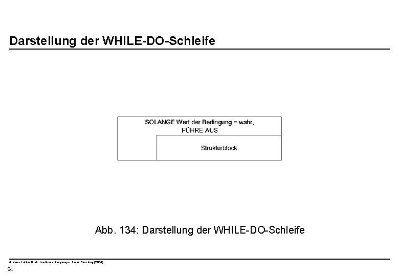  Darstellung der WHILE-DO-Schleife Abb. 134: Darstellung der WHILE-DO-Schleife © Heinz Lothar Grob, Jan-Armin