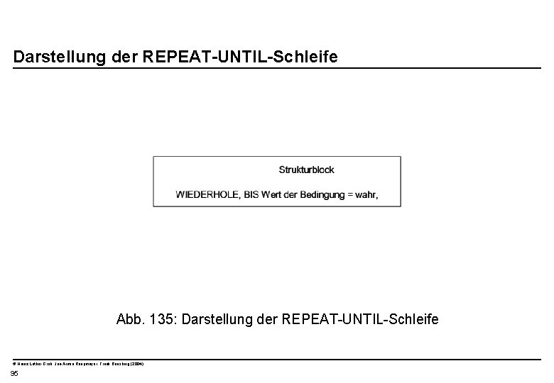  Darstellung der REPEAT-UNTIL-Schleife Abb. 135: Darstellung der REPEAT-UNTIL-Schleife © Heinz Lothar Grob, Jan-Armin